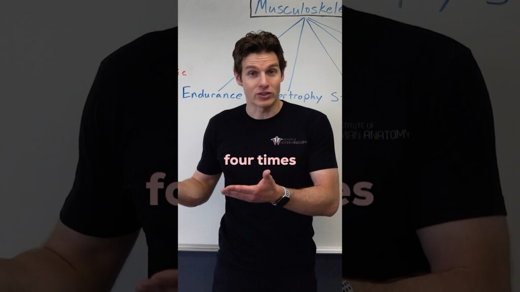 Improving Your VO2 Max