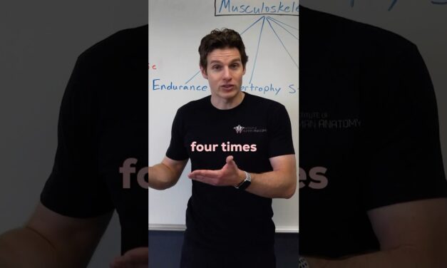 Improving Your VO2 Max