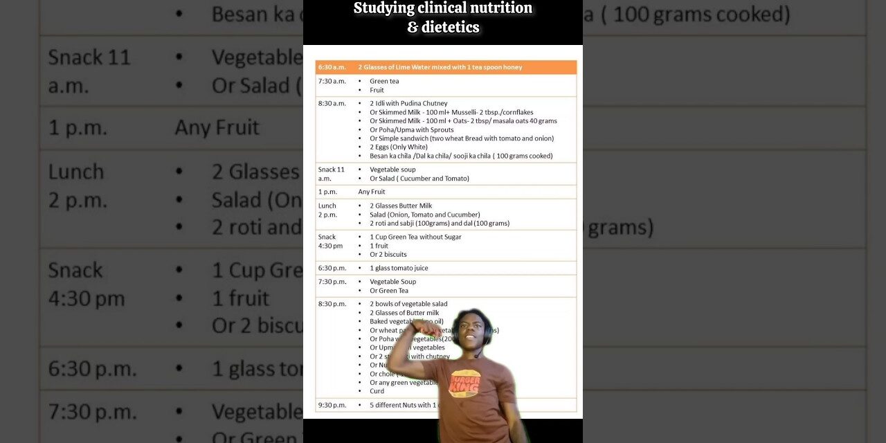 expectation vs reality | studying clinical nutrition & dietetics #dietitian #nutritionist #shorts