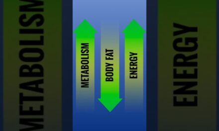 weight loss drink | belly fat tea | fat burning drinks | weight loss tips #weightloss #fatlossdrink